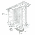 【2月12日に順延】2024年1月21日「里山の環境改善講座 ～ 板倉工法の物置小屋づくり」ご案内